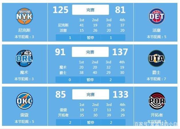这一系列进