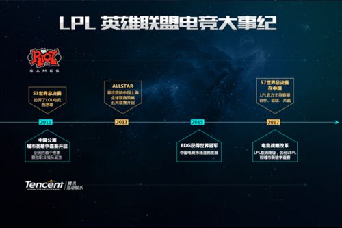 端无所不能