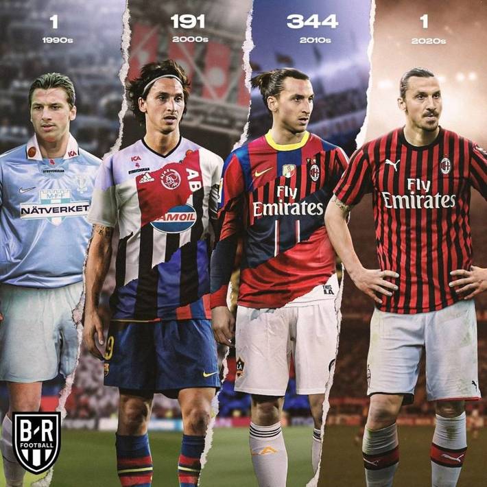 疗费用和复 疗费用和复