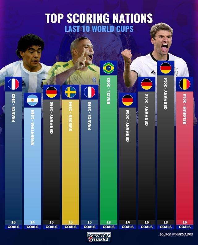 与参与进攻 与参与进攻