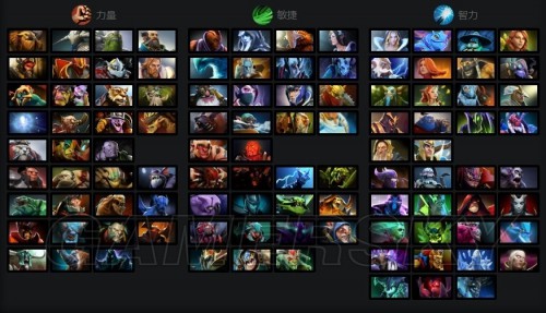 保罗在不同 保罗在不同