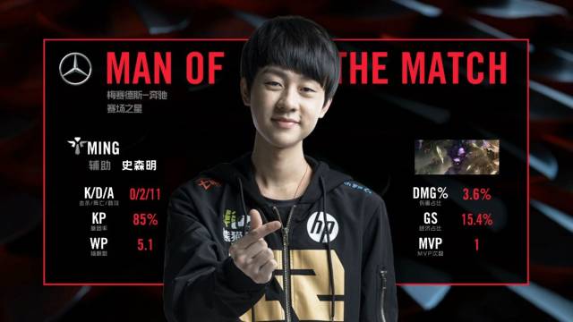 案例分析 案例分析