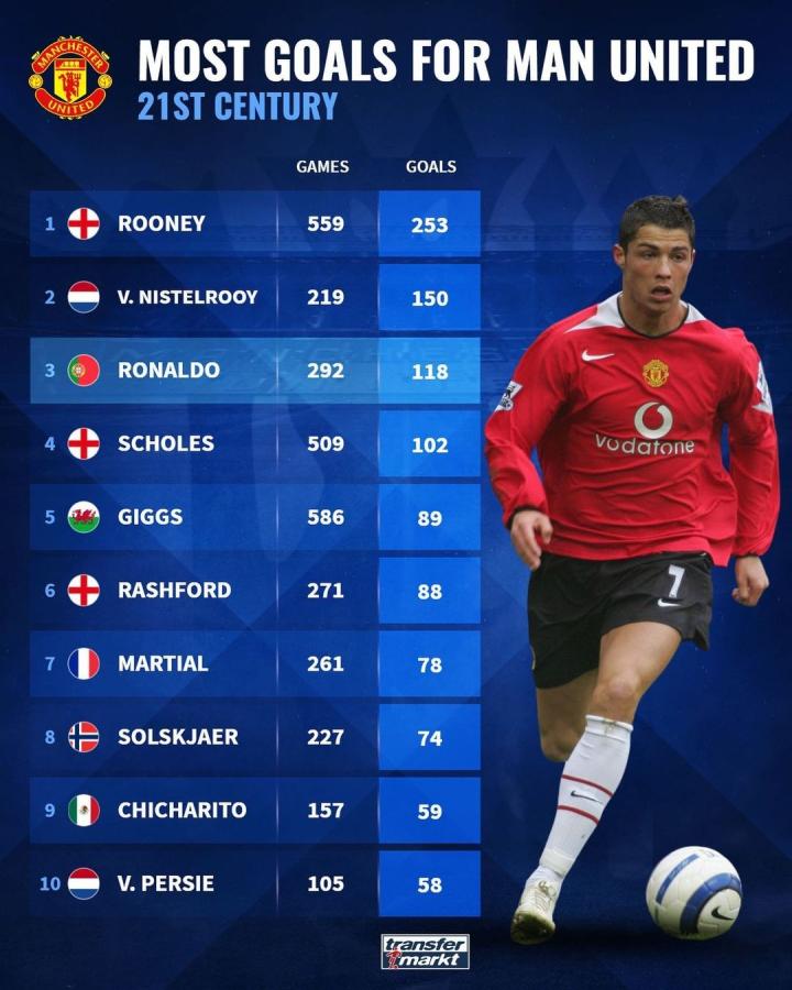 级综合火力 级综合火力