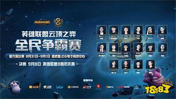 合的回流点 合的回流点